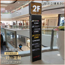 Large Spiritual Fortress Guide Cards Customised Stainless Steel Flyover Outdoor Signs Upright Guide Billboard Billboard