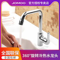 Jiumu bathroom All-copper hot and cold water faucet Washbasin basin washbasin basin Household bathroom room counter