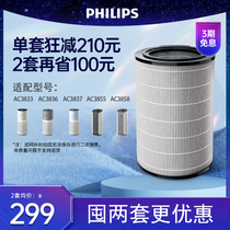 Philips air purifier strainer FY4150 original fit filter element adaptation AC3833 3836 3837 3855