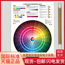 24 color phase ring color matching principle and technique tricolour four colors CMYK matching toning posters clothing paint paint silk printing ink flat advertising design early to teach fine art color knowledge