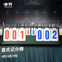 Scoreboard Basketball Scoreboard Scoreboard Scoreboard Scoreboard Scorer Table Tennis Competition Marker