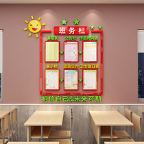 Primary school class convention classroom cultural wall decoration students style display class bulletin board wall stickers