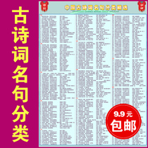 Classification of ancient poems and famous sentences