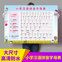 Childrens learning pinyin consonant vowel alphabet Primary School students first grade wall stickers early education voice sound wall chart full set