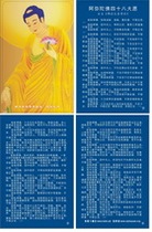 Unlimited relationship Amitabha forty-eight willing to make a big vow sixth PVC Foka 8 7x54cm