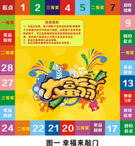 Monopoly super live Monopoly flying chess lottery props Celebration supplies Giant dice