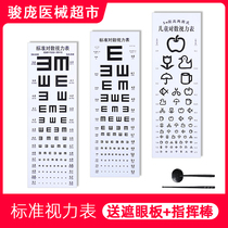 Logarithmic vision meter Wall chart wall sticker standard 5 meters household children 3 meters medical vision test table light box