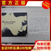 Genuine CD fever jazz name plate Zeno workshop Dutch pianist Jos Van Beest Jos Van Beest