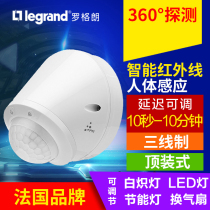 Legrand Yingyue human body sensor switch Ceiling-mounted infrared home intelligent adjustable light delay section