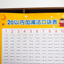  Young children connect to pre-school Primary school first grade mathematics 20 addition and subtraction training Oral calculation day practice Wall chart Wall chart wall sticker