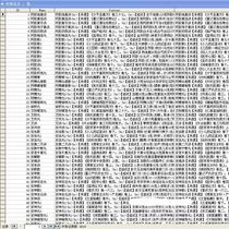 Chinese Medicine name database data SQL