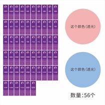 The electronic door switch customization