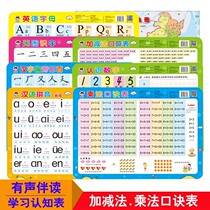 Children learn the Nine-Nine multiplication formula table Primary School students first grade addition and subtraction wall chart literacy pinyin Recognition Card