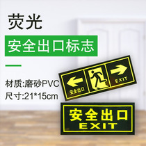 Fire signs signs stickers safety exits PVC self-luminous luminous escape windows signs wall-to-floor stickers evacuation