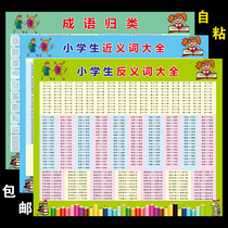  Primary school students  antonyms synonyms idioms classification Pinyin alphabet English handwriting wall stickers self-adhesive