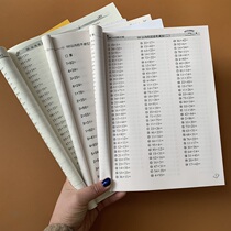 Primary school second grade grade math kou suan ti card exercises every day full 3 present Pep textbook of mathematics textbooks synchronous mathematical workbook Addition and Subtraction Multiplication hybrid 2 grade last semester arithmetic exercises arithmetic