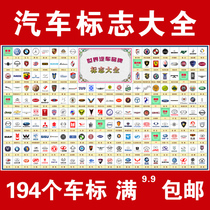 Car logo Daquan wall chart childrens brain development baby enlightenment cognition world famous car poster custom Daquan