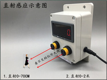 Square park supermarket shopping mall store store flow counter Infrared induction passenger flow statistics counter 5641