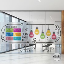Motivite Enterprise Cultural Wall Glass Adhesive Film Company Business Aisle Meeting Room Static Transparent Sticker Frosted Adhesive Film