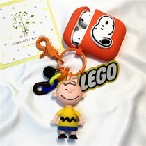 Innubibrown airpods2 protective sleeve cartoon anti-loss for apple wireless Bluetooth headphone shell silicone gel