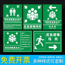 Emergency evacuation assembly point fire evacuation indicator signs emergency refuge underground air-raid shelter signs