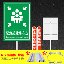 Emergency evacuation assembly point fire evacuation indication signs emergency refuge underground air-raid shelter signs