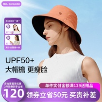Banana fishermans hat double-sided female spring and summer cover sun hat under the scorching Joker big eaves sun hat big edge sun protection basin cap