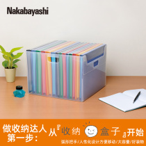nakabayashi Japanese style domestic debris storage box small table top snacks containing box plastic containing basket