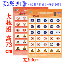 Baby Enlightenment Traffic Sign Mark Silent Wall Chart Watch Picture Literacy All-infant Child Early Education Wall Sticker Posters