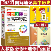 2022 edition pass green card book illustration shorthand High School history knowledge encyclopedia pocket book High School history knowledge List High School history knowledge recitation and key points dialysis history knowledge a whole high school history