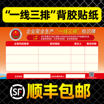 Guangdong Provincial Emergency Management Agency Enterprise Safety Production Line Three-row Identification Card Publicity Poster Nameplate Working Mechanism Dongguan Shenzhen Risk Hazard Four Orders of Three Billboard System Card