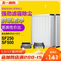 Adapted Lofty New Wind Machine New Wind System High Efficiency Filter SF250 SF500 Filter Core Consumable