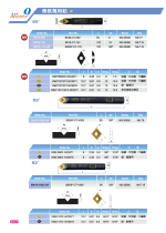 Taiwan durable Nine9 turning and milling universal drill SB16-CT-15 Taiwan durable boring tool durable car milling tool Rod