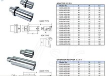  Taiwan Anwei ACK series extension rod