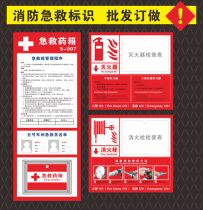 Fire safety signs fire extinguisher fire hydrant usage stickers fire hydrant operation illustration guide