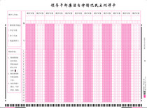 Nanhao answer card Power company evaluation form answer card Custom answer card