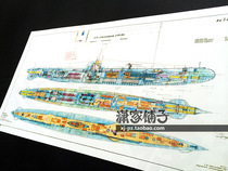 German World War I and World War II German troops U-shaped submarine drawing U84 structure drawing poster decorative painting