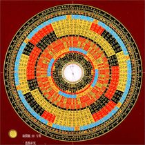 Authentic Li Ju Ming Full Copper Plate 9 Compass Li Clan Sanyuan Sky Flying Star Professional Feng Shui Plate High Precision