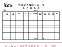 Custom-made sub-label documents Project single Visit registration Release strip Production daily report Processing single Acceptance single Factory