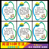  10 ways to read Reading habits Development methods Universal reading Intensive reading Skip reading Pass Reading and writing Speed reading Selected reading wall stickers