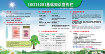 ISO14001 Quality Management System Workshop Publicity Watch Board Factory Propaganda Bar Safety Wall Map Safety Wall Sticker