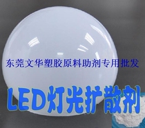 Supply LED light diffuser light transmittance high light loss high fog soft light