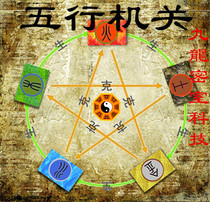 Golden wood water fire and earth five elements unlock the secret room horror escape escape organ props mysterious entrance box real-life design