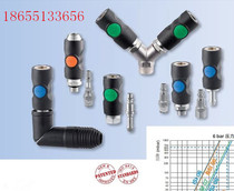 Hot prevost faster pneumatic quick connector ISI06 pneumatic connector