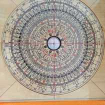 Feng Shui manually compass