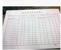 Material goods Stock Statement of financial statements A 2 9 Yuan warehouse stock Out of stock