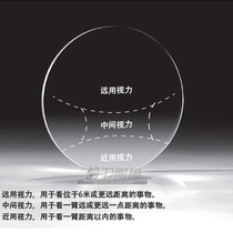 Ultra-wide vision 1 56 green film plus hard ultra-thin multifocal myopia lens progressive presbyopia eyes men and women Radiation protection