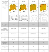Taiwan NHD European grounding terminal HT-35E