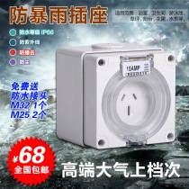 Ethan 56SO315 three-leg waterproof socket outdoor wall rainproof socket 3 hole 15A