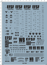 Up to model MG FA-78 full equipment up to (Thunder Zhou domain) dedicated water patch (62196)